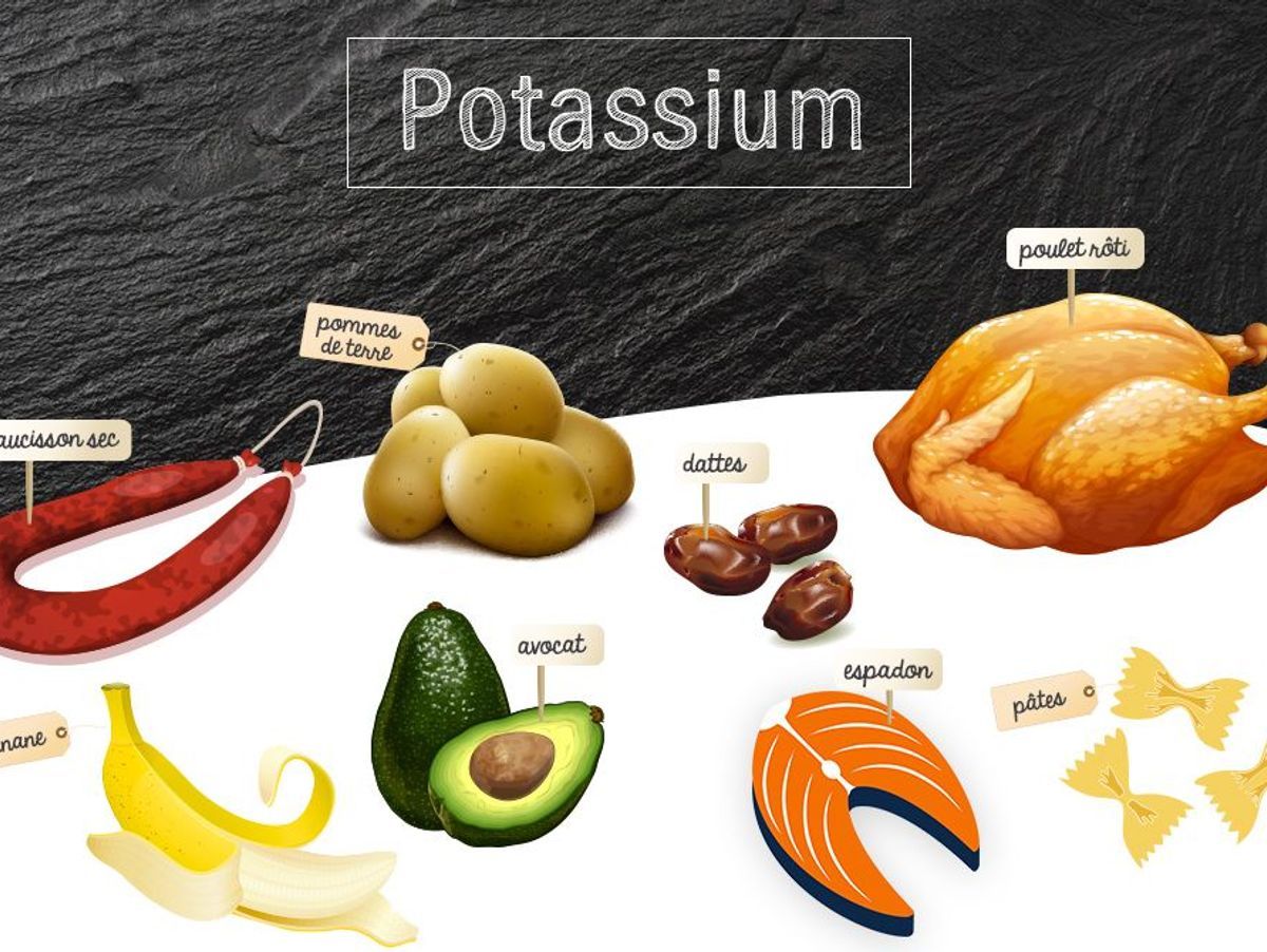 What Does Potassium Do for Your Body? A Detailed Review
