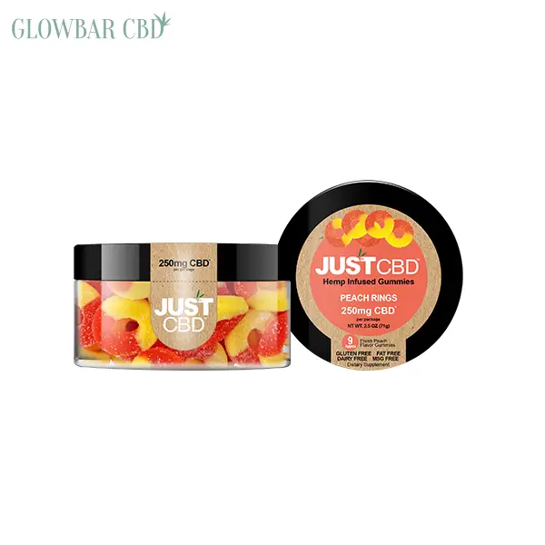 Taste the Relaxation: A Personal Review of Glowbar London’s CBD Gummies